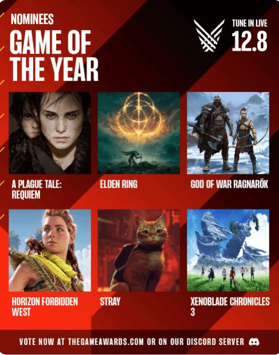 Nombre:  NominadoMejoresJuegos2022.jpg
Visitas: 2614
Tamaño: 65.8 KB