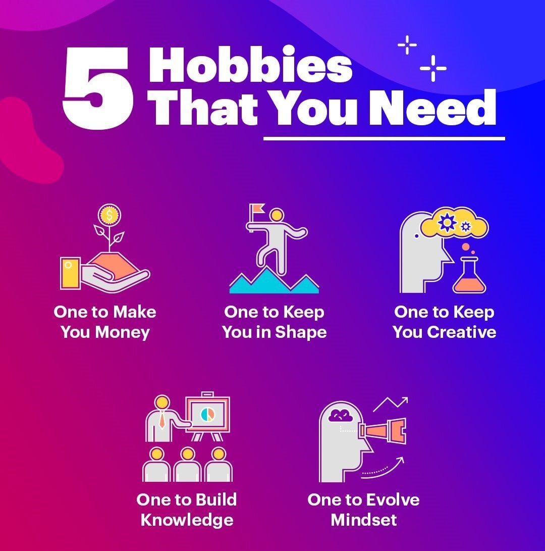 Do you have all the hobbies? - Legion Gaming Community