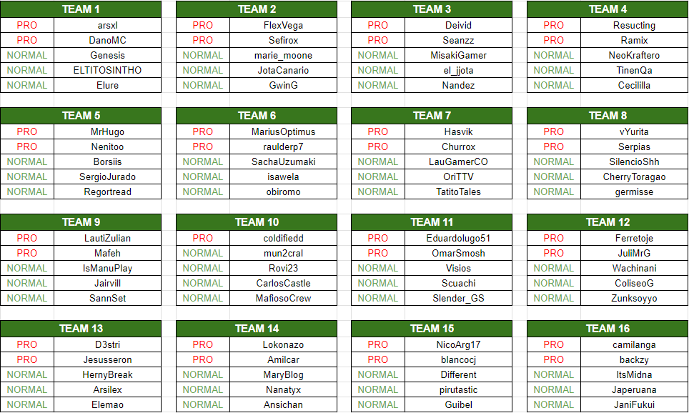 Nombre:  deathbandequipos.png
Visitas: 533
Tamaño: 26.1 KB