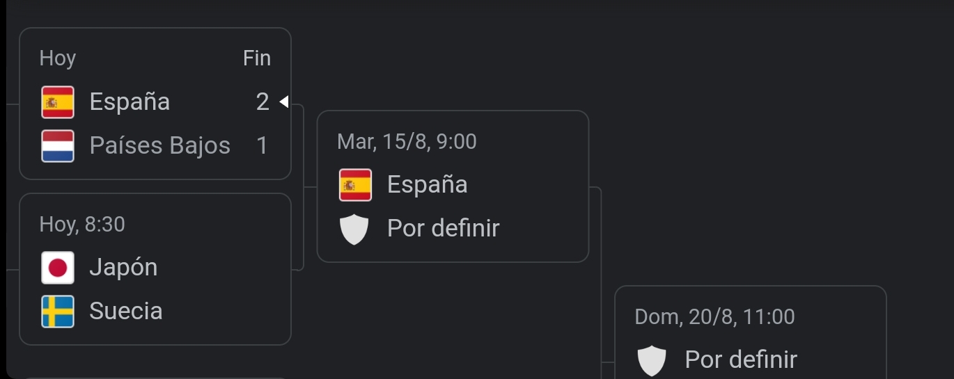 Nombre:  Screenshot_20230811_073731_Chrome.jpg
Visitas: 79
Tamaño: 89.5 KB
