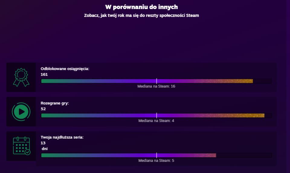 Name:  STEAM2023.Osiągnięcia.jpg
Views: 94
Size:  30.6 KB