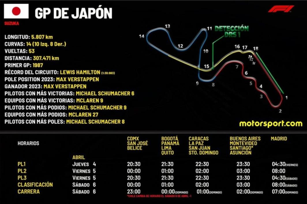 Nombre:  Screenshot_20240401_160734_Chrome.jpg
Visitas: 90
Tamaño: 89.0 KB