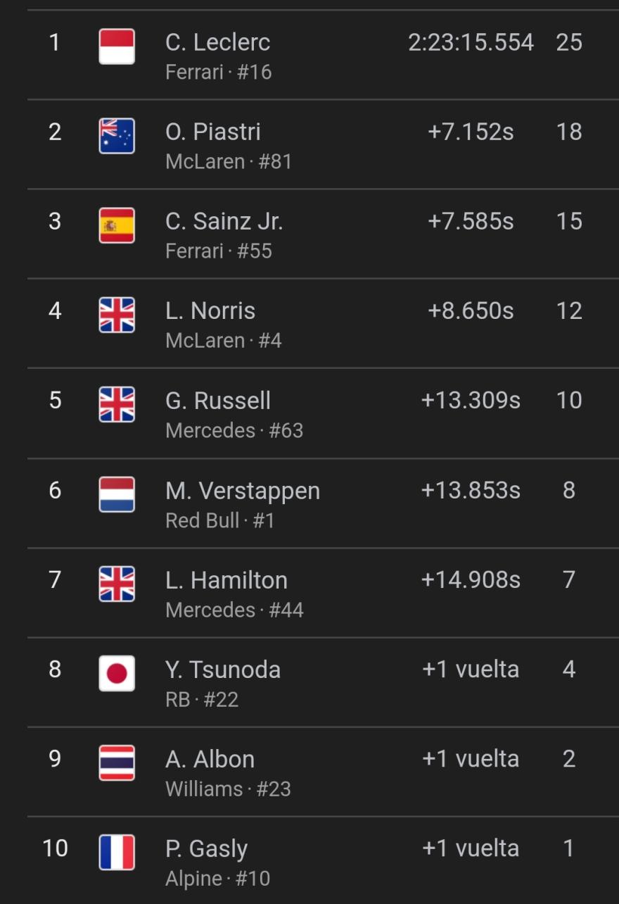 Nombre:  Screenshot_20240527_222815_Chrome.jpg
Visitas: 114
Tamaño: 78.6 KB