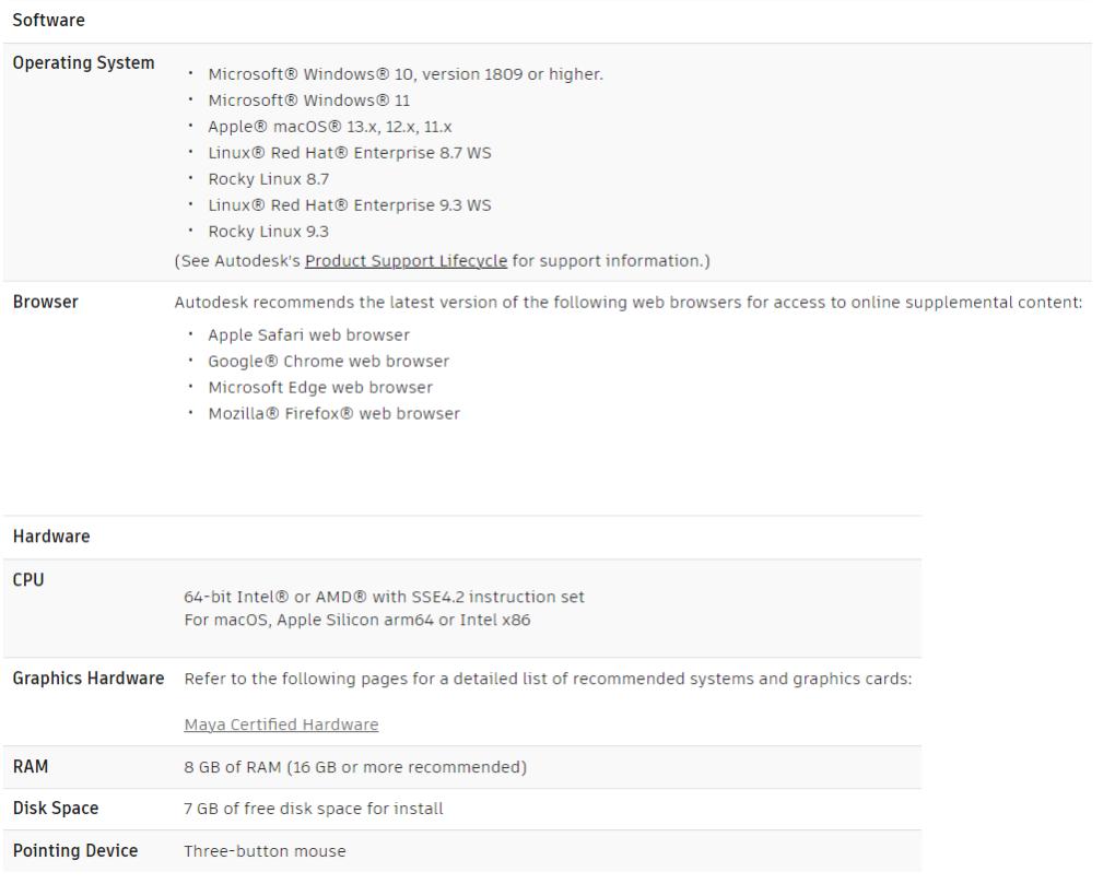 Name:  maya24SR.jpg
Views: 127
Size:  64.0 KB