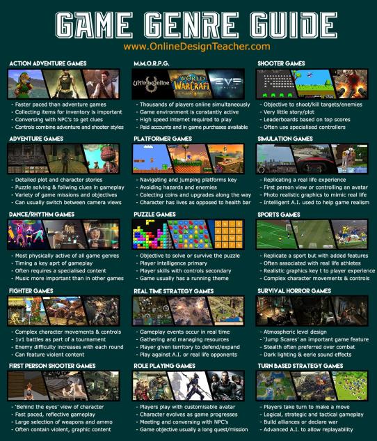 Name:  computer-game-genres.jpg
Views: 51
Size:  101.6 KB