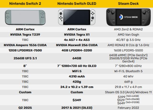 Nom : Captured'écran2024-09-18224807.jpg
Affichages : 202
Taille : 45,1 Ko