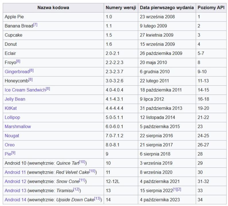 Name:  Przechwytywanie.jpg
Views: 35
Size:  83.7 KB