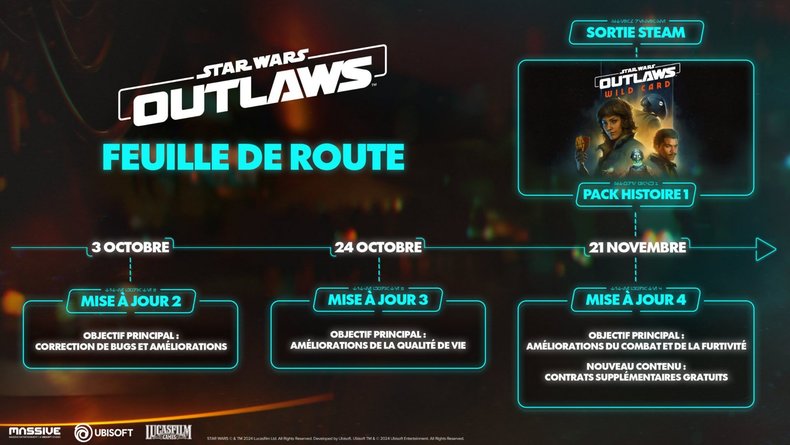 Nom : roadmap-star-wars-outlaws-50b33.jpg
Affichages : 2
Taille : 60,0 Ko