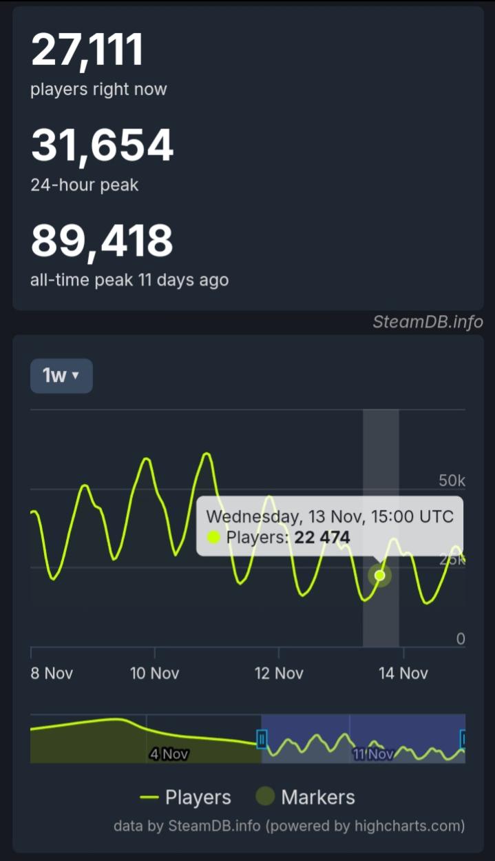 Nom : 20241115_015338.jpg
Affichages : 50
Taille : 58,6 Ko