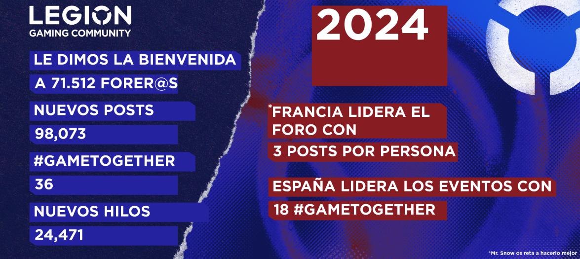 Nombre:  Artboard1.jpg
Visitas: 47
Tamaño: 105.2 KB