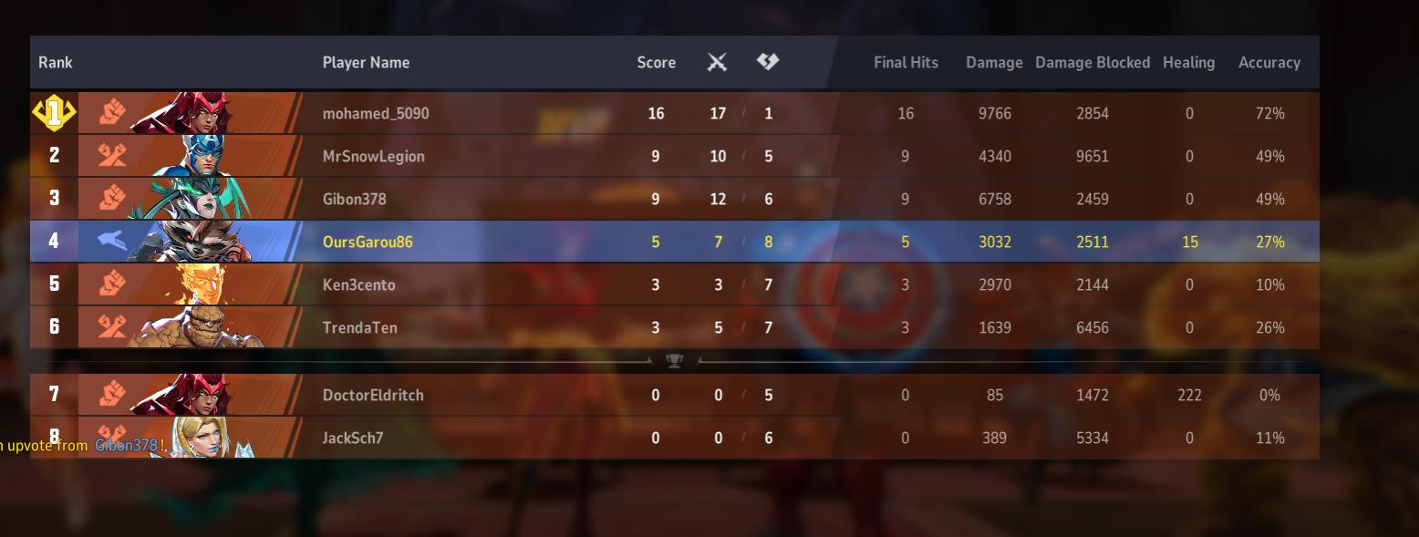 Nombre:  marvelrivals2.jpg
Visitas: 18
Tamaño: 84.1 KB