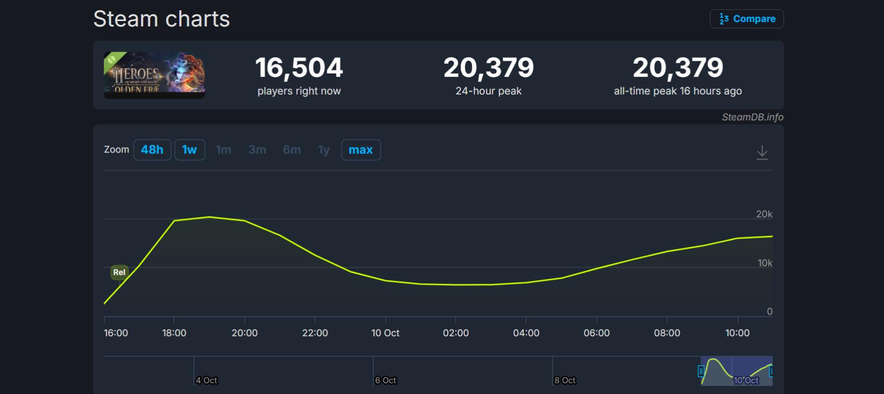 Name:  6ba4731f-783c-4de4-aeb0-70ab6b428f22.jpg
Views: 84
Size:  70.0 KB