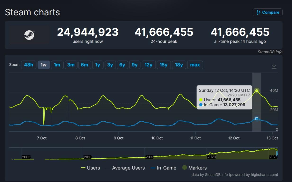 Name:  95fa699a-0e72-44f4-a43f-2d8d3a954aff.jpg
Views: 35
Size:  75.9 KB