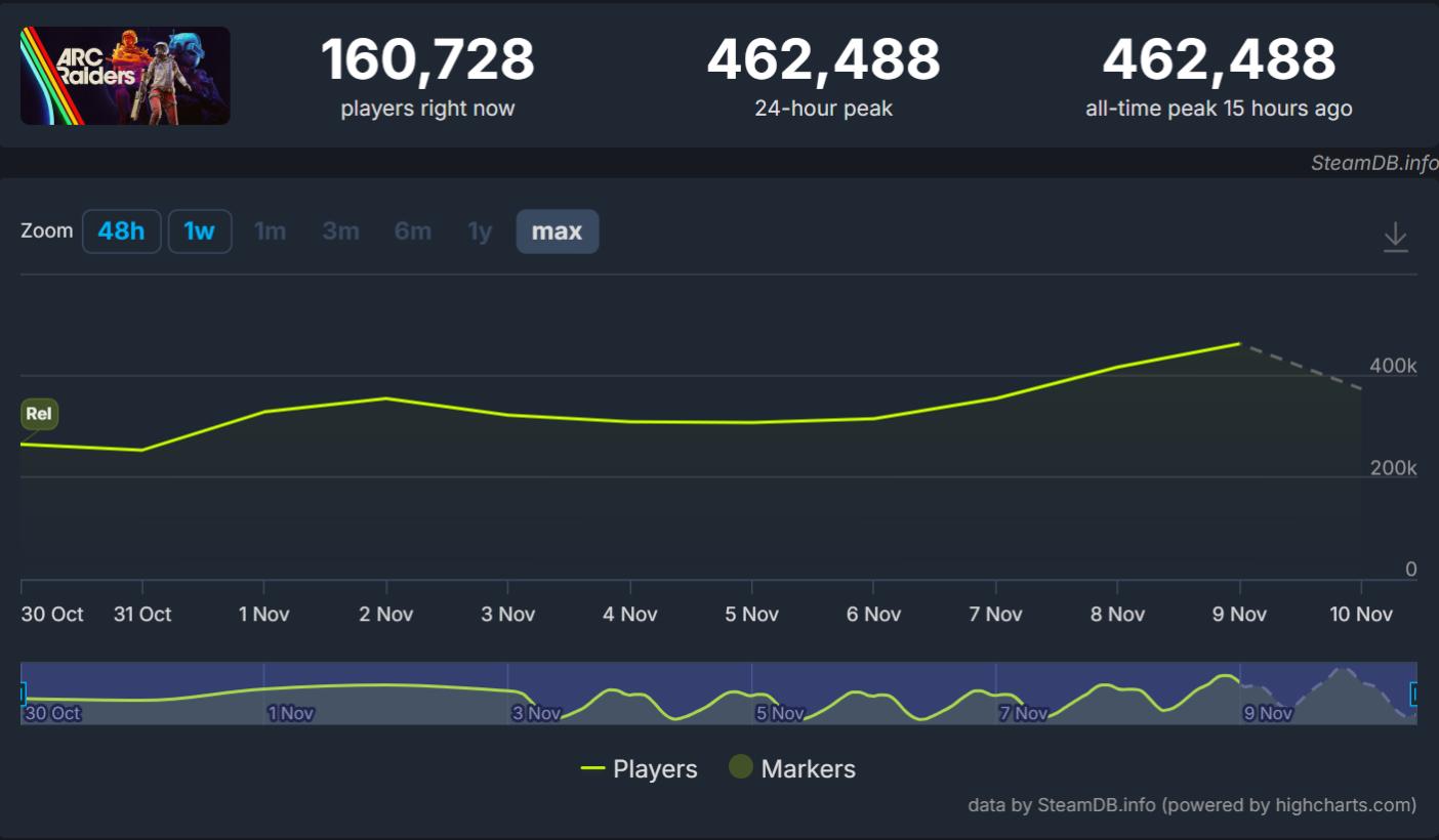 Name:  Screenshot2025-11-10112224.jpg
Views: 32
Size:  71.0 KB