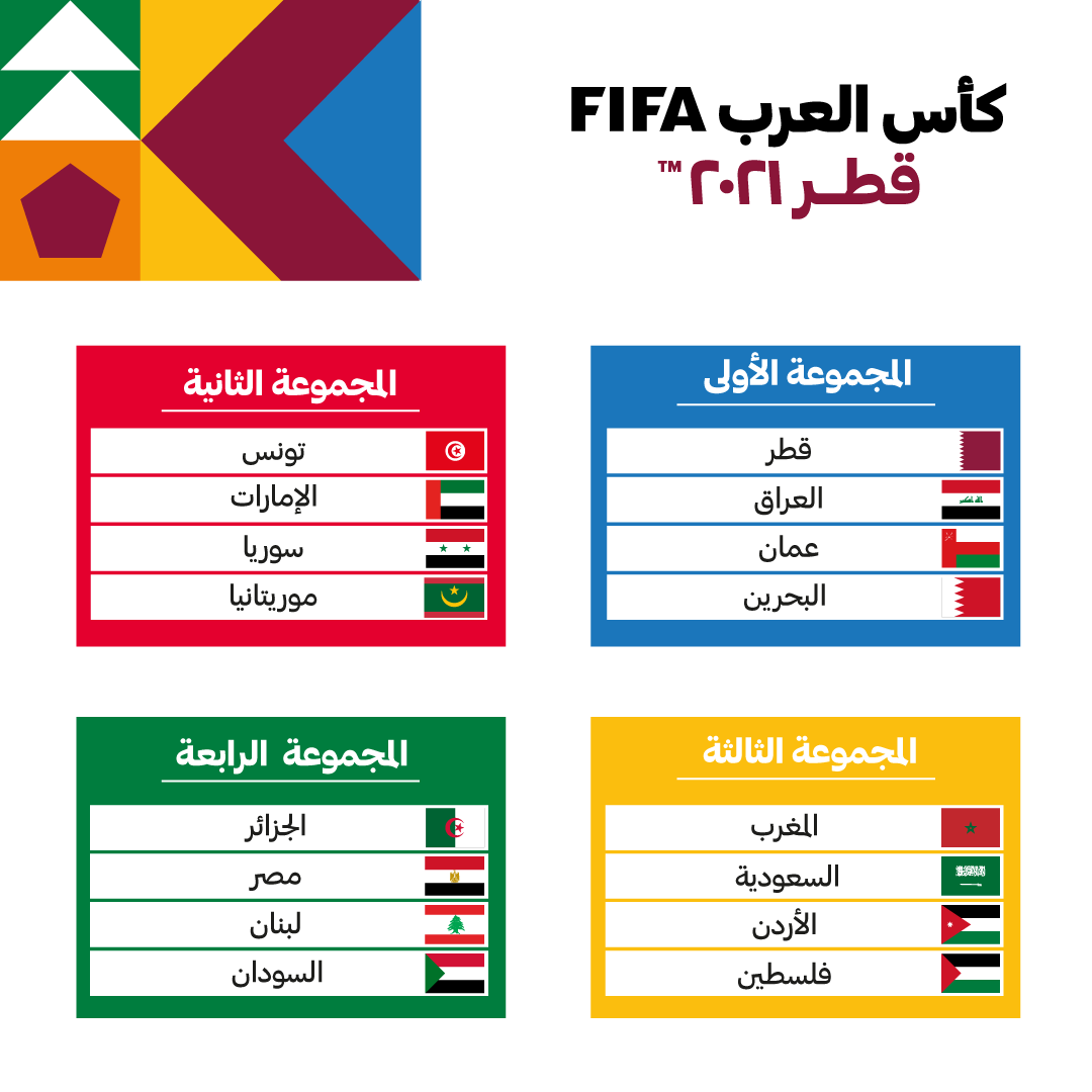 Click image for larger version. 

Name:	FIFA-Arab-Cup-Qatar-2021-the-group-stage-draw-AR.png 
Views:	1119 
Size:	51.4 KB 
ID:	2566
